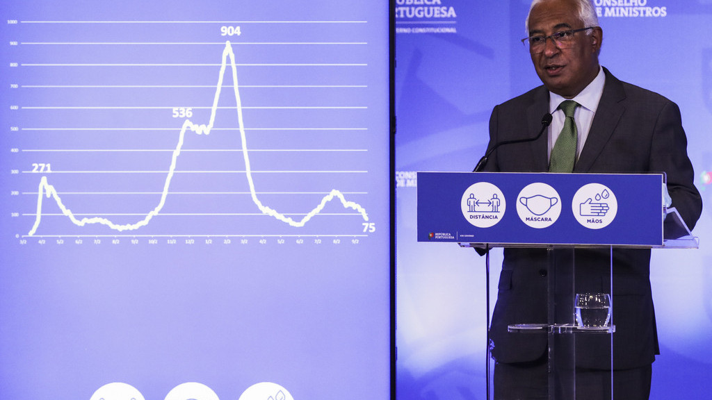 primeiro ministro - 1 de outubro